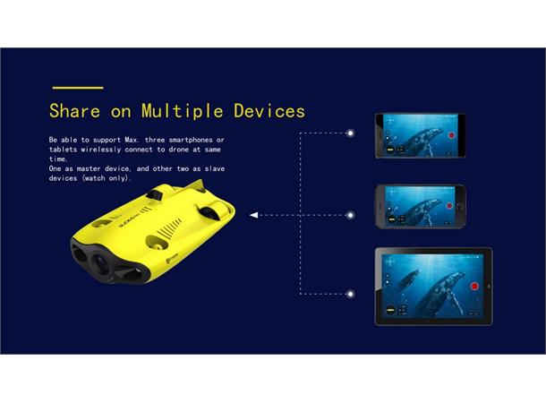 Gladius mini V4 100m - Undervannsdrone ROV