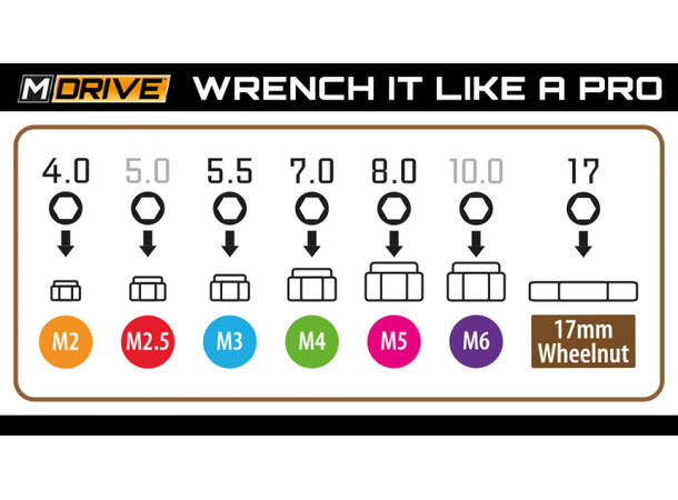 M-Drive Bits Set 2+2.5 unbrako § og 5.5+7mm mutter trekkere
