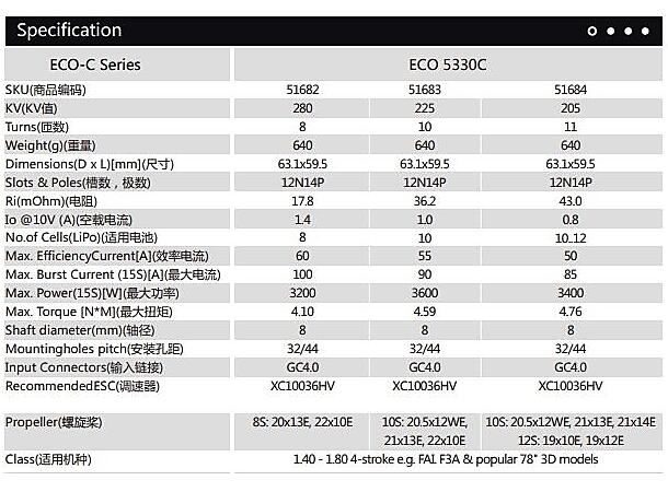 Dualsky El.motor ECO 5330C V2 205KV 205kV  63x60mm   .170 motor  640g