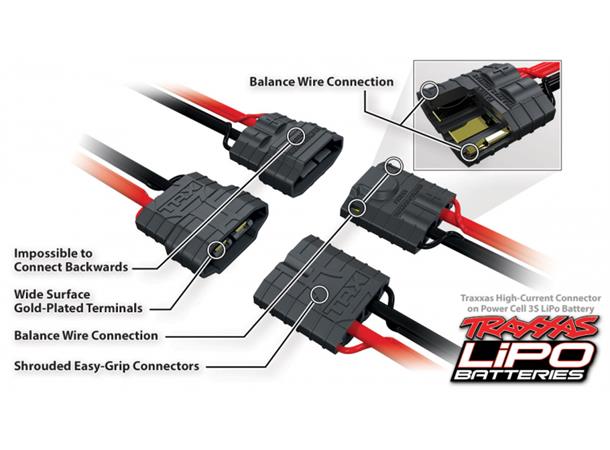 Traxxas Lader og batteri combo EX-Peak Charger EZ-Peak Dual 8A and 2x3S 5000mAh