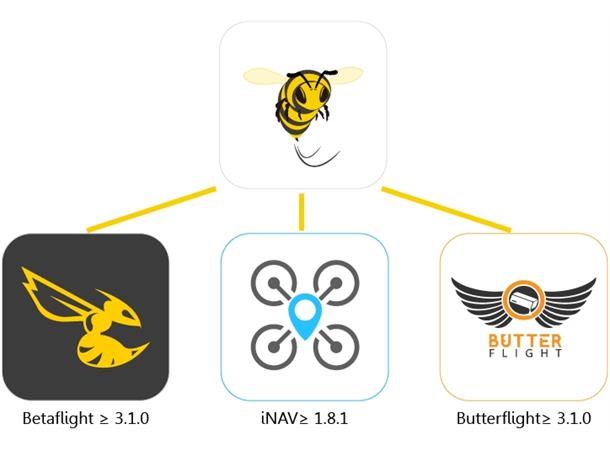 Speedy Bee Adapter 2 / WiFi