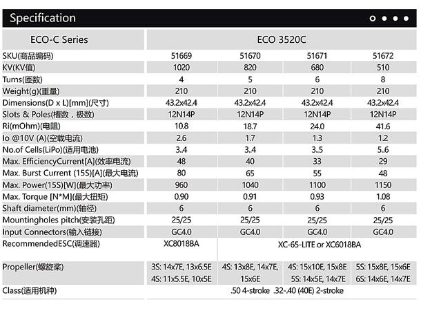 Dualsky ECO 3520C V2 1020KV 210gram 1020kV   43x42mm
