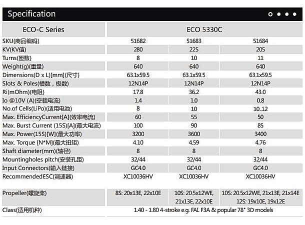 Dualsky El.motor ECO 5330C V2 280KV 280kV  63x60mm  .170 motor  640g