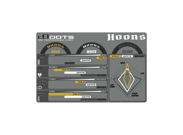 ARRMA dBoots Hoons 53/107 2.9 2stk  Silver Rear