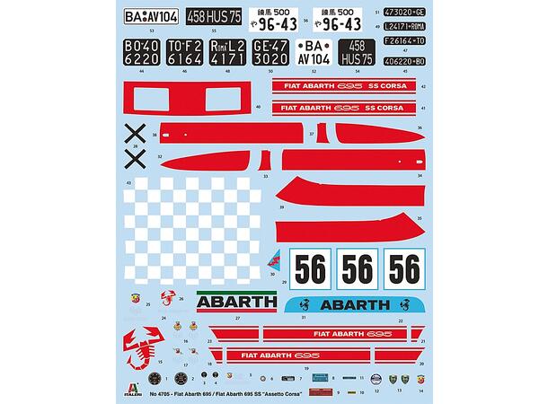 Italeri 1:12 Fiat Abarth 695SS § Assetto Corsa