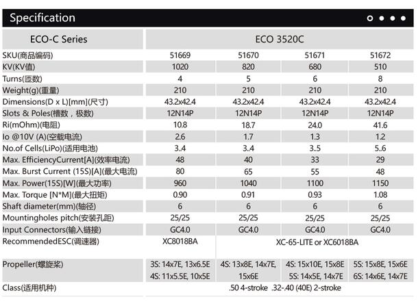 Dualsky El.motor ECO 3520C V2 820KV 820kV  43x42mm   210g