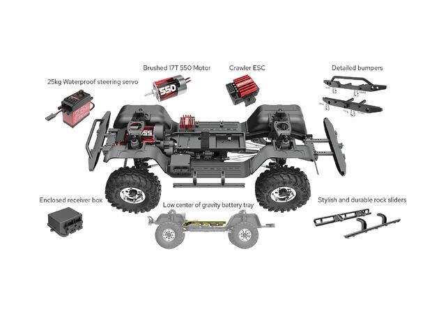 RedCat Scout II Gen8 V2 - Purple 1/10 skala