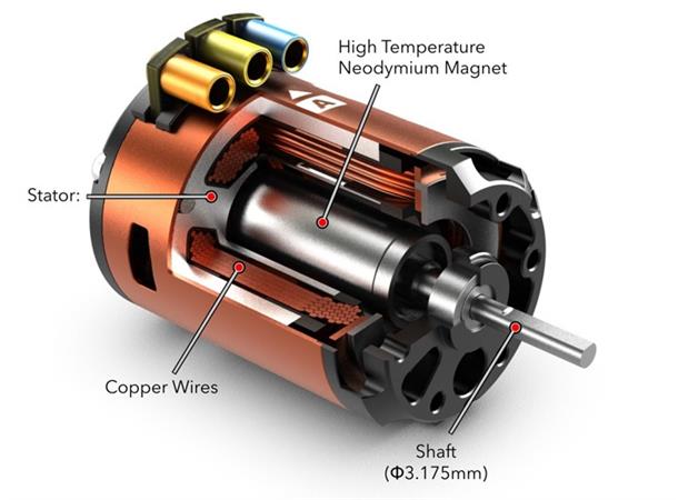 SkyRC Cheetah 60A 1/10 BL Sensor sett 2-3s   8.5T  4000KV