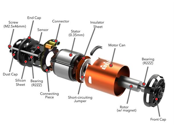 SkyRC Cheetah 60A 1/10 BL Sensor sett 2-3s   8.5T  4000KV