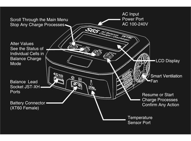 SkyRC S65 220V 2-4S Lader 65W 65W