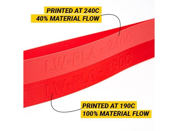 colorFabb LW-Pla Red 1.75 750g (light weight) Rød 3D printer filament