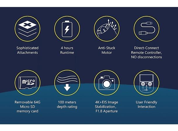 Gladius mini S 200m Flash Pack - ROV