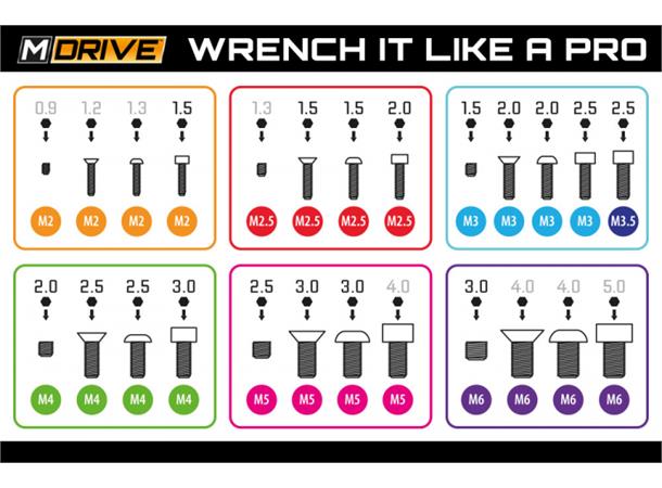 M-Drive Bits rette unbrako trekkere 1,5-2-2,5-3mm