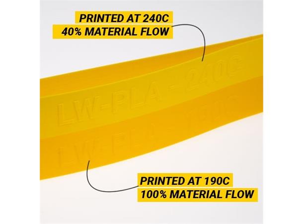 colorFabb LW-Pla Yellow 1.75 750g (light weight) Gul 3D printer filament
