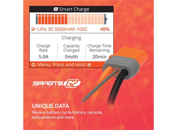 Spektrum S155 G2 AC Charger 1x55W