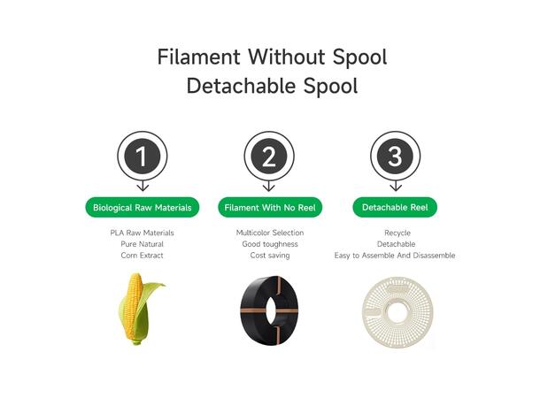 eSUN PLA-Basic Refill 1kg - Beige Beige