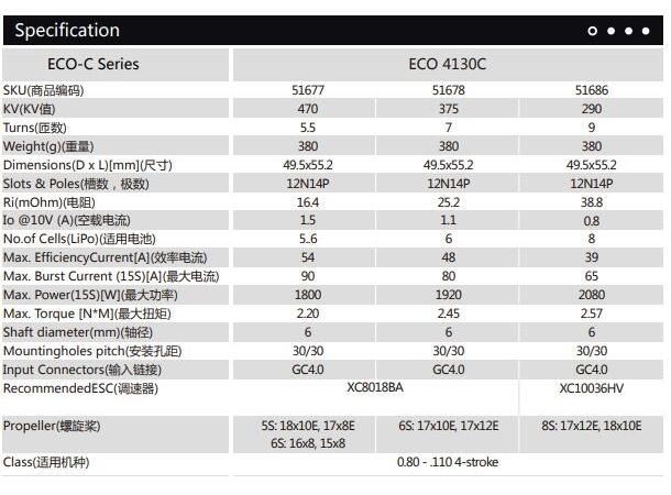 Dualsky ECO 4130C V2 375KV 380gram