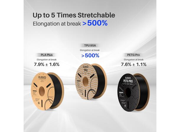 Elegoo TPU 1.75mm 1kg - Transculent Transculent