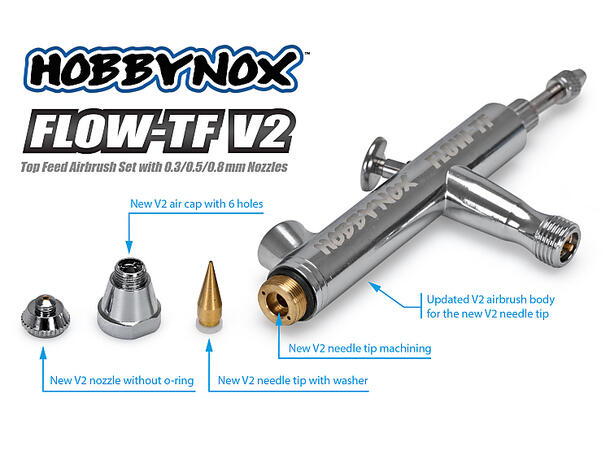 FLOW-TF/BF V2 Needle & Nozzle Set 0.3mm 0.3mm