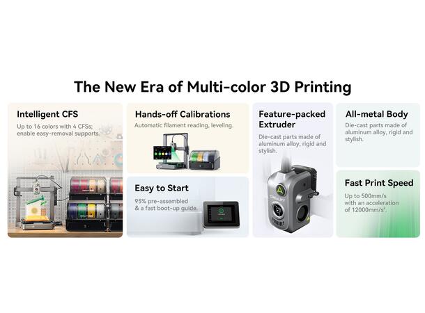 Creality Hi Combo - 3D-printer