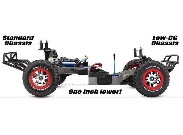 Conversion Kit Chassis LCG Slash 4x4 Skaffevare