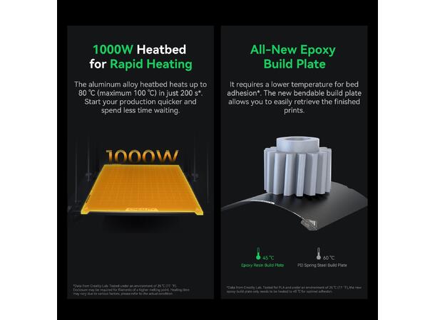 Creality Ender-5 Max - 3D-Printer
