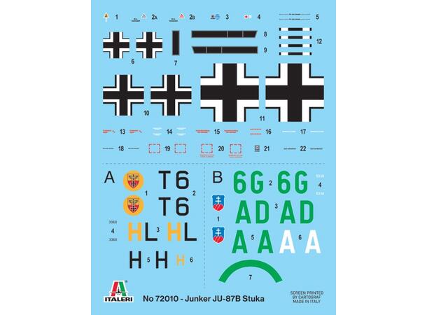 Italeri 1:72 - Junker Ju-87B Stuka Startsett
