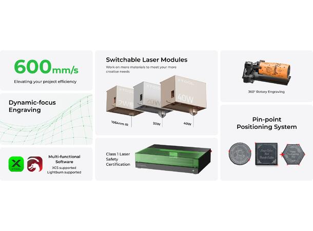xTool S1 40W Diode Laser Cutter Deluxe Kit