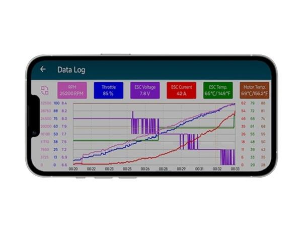 Hobbywing Xerun XR10 Pro G3X
