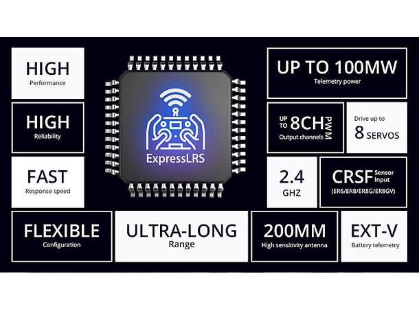 Radiomaster ELRS ER8 8ch PWM  2.4GHz