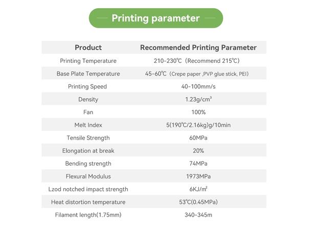 eSUN PLA+ 1.75mm 1kg - Grass Green