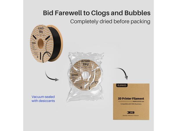 Elegoo TPU 1.75mm 1kg - Blue