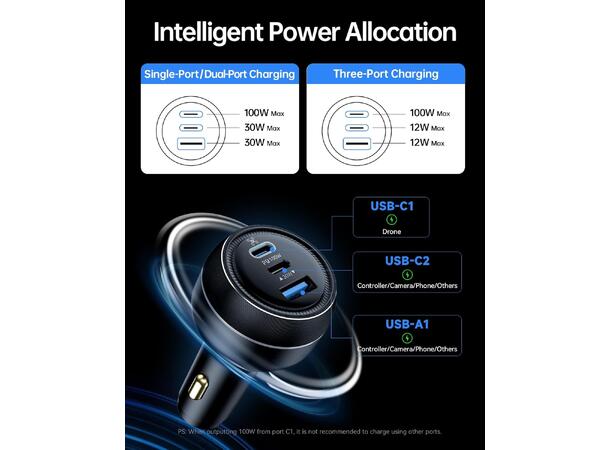 LKTOP 100W 3Port USB-C and USB-A Car Charger