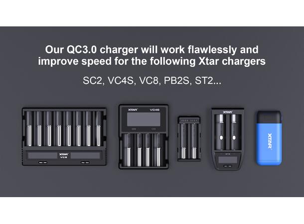 XTAR QC3.0 Fast Charge USB Veggadapter 18W