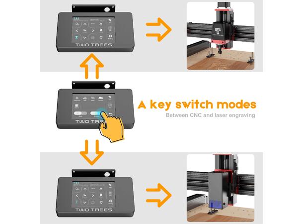 TwoTrees TTC450 PRO CNC-maskin