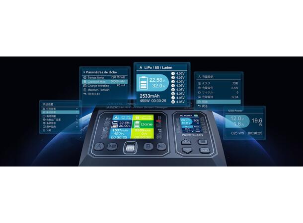 SkyRC D750 MIX 2x500W AC/DC 1-8S