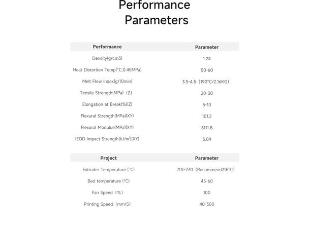 eSUN PLA-Basic 1.75 1kg - White Hvit