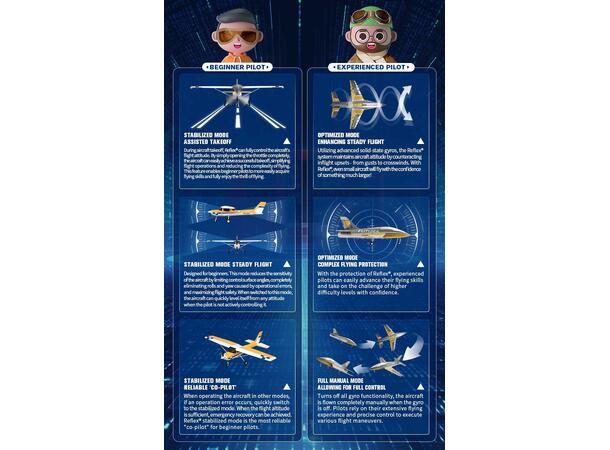 FMS Reflex V3 Stable Flight Controller FMSREF002